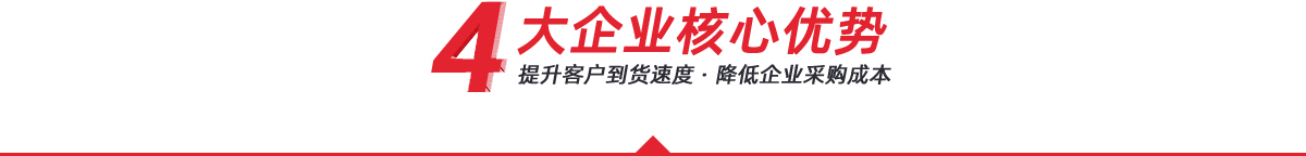 核心加工优势